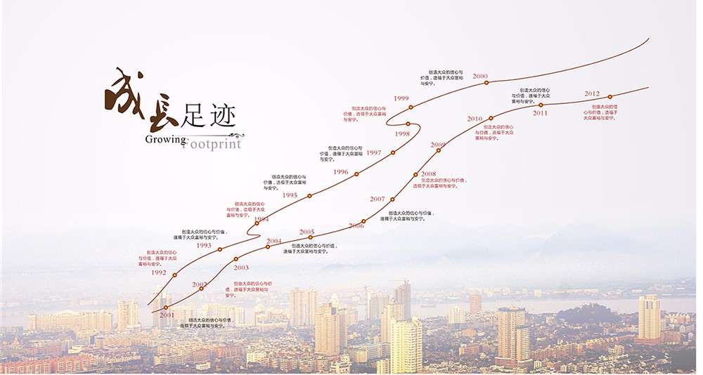 企業(yè)紀念冊設計,企業(yè)紀念冊設計公司