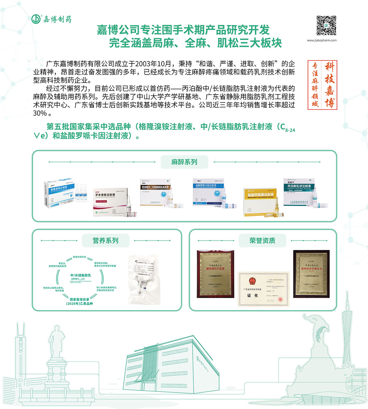 展會海報設(shè)計(jì),展會背景海報設(shè)計(jì),展板設(shè)計(jì)