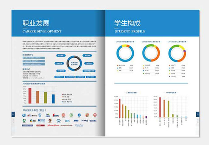 產(chǎn)品的彩頁怎么設計