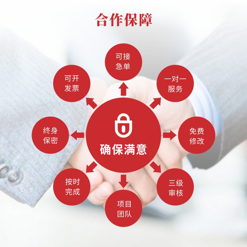 企業(yè)形象設(shè)計和品牌形象設(shè)計