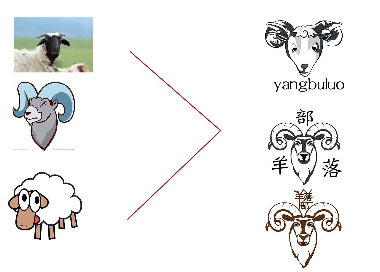 logo設(shè)計(jì)屬于哪個(gè)專業(yè)？logo設(shè)計(jì)有哪些要點(diǎn)？