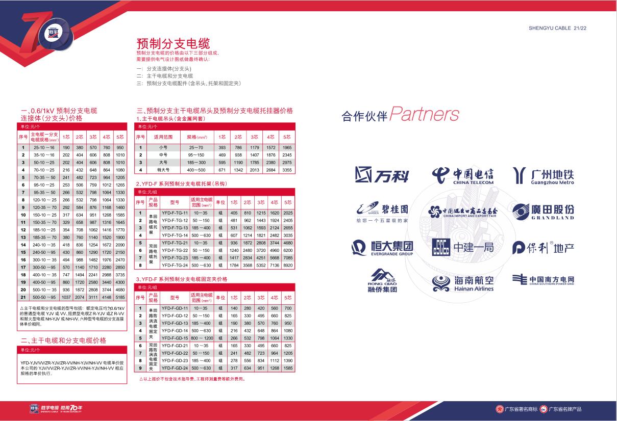 電纜畫(huà)冊(cè)設(shè)計(jì)-電纜畫(huà)冊(cè)設(shè)計(jì)公司