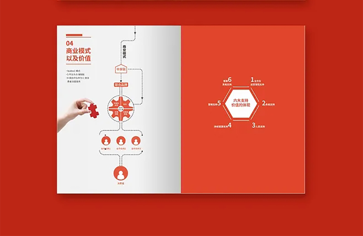 科技企業(yè)畫冊設(shè)計(jì),科技企業(yè)畫冊設(shè)計(jì)公司