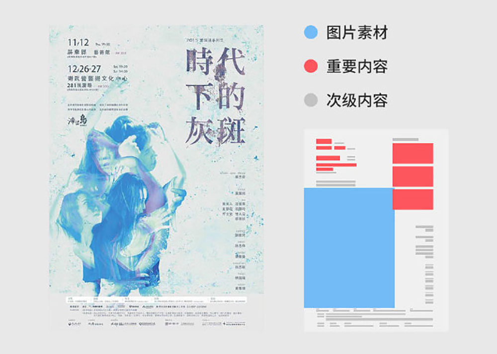什么是海報設計？怎樣可以讓海報構圖具有設計感？