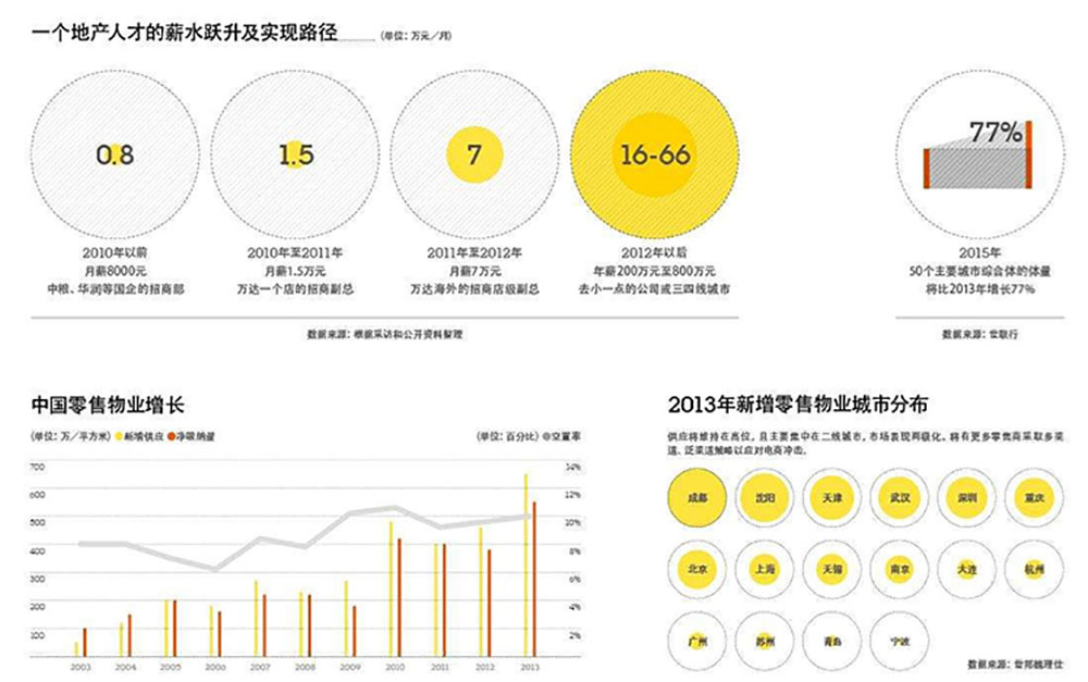 財經(jīng)期刊設計,財經(jīng)期刊設計公司