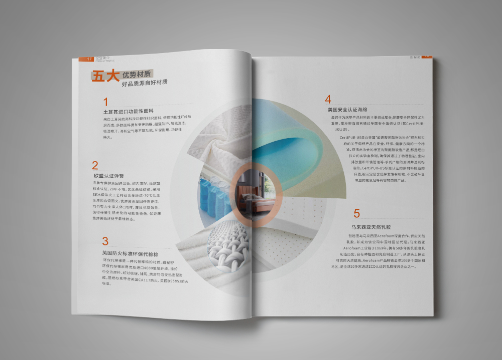 集團(tuán)畫冊(cè)設(shè)計(jì)的排版樣式有哪些，怎么樣排版才比較好看？